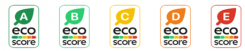 Les différents logo de l'Eco-score